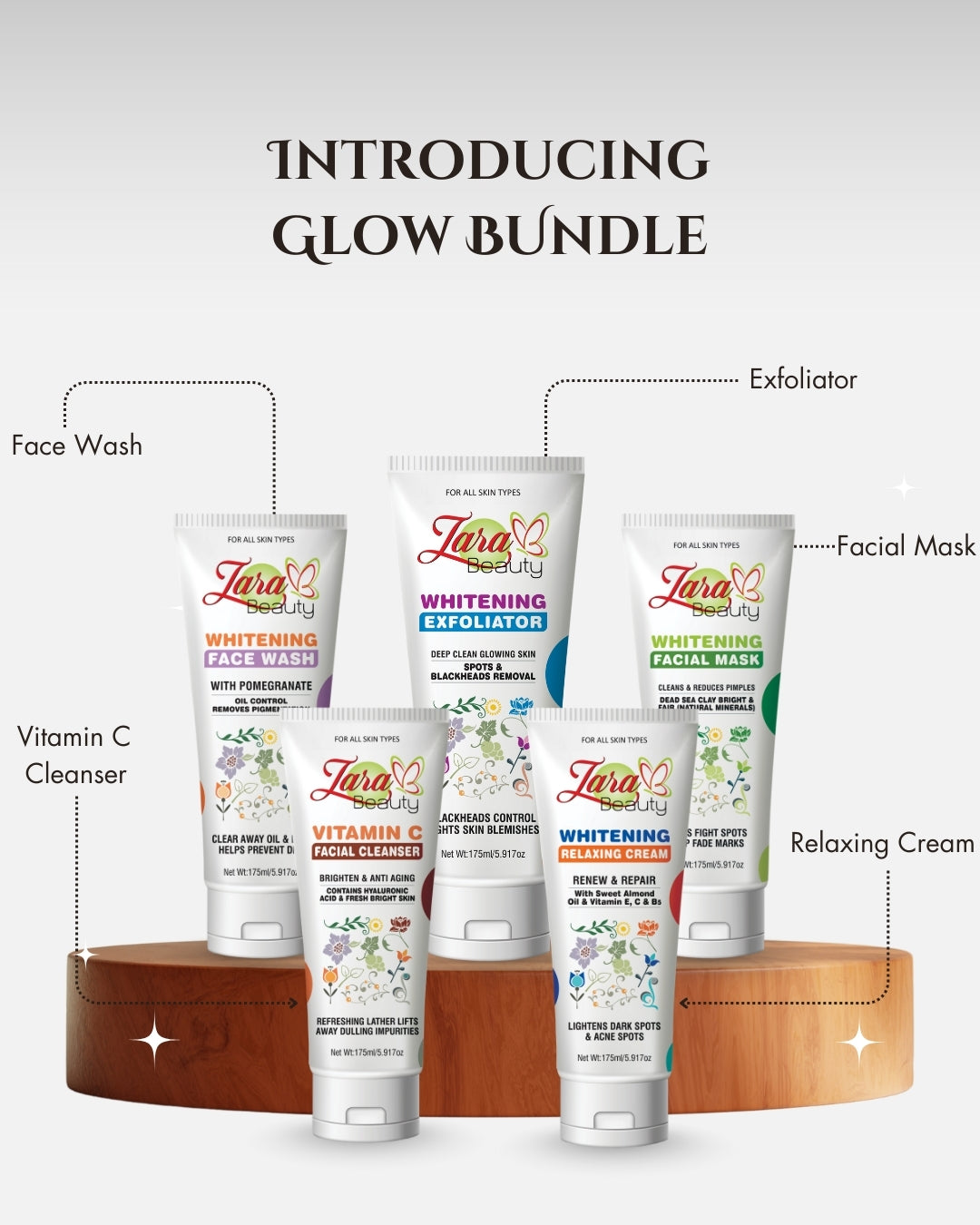 Pakistan's no 1 Facial Kit, Glow Facial Kit, Best Facial Kit in Pakistan